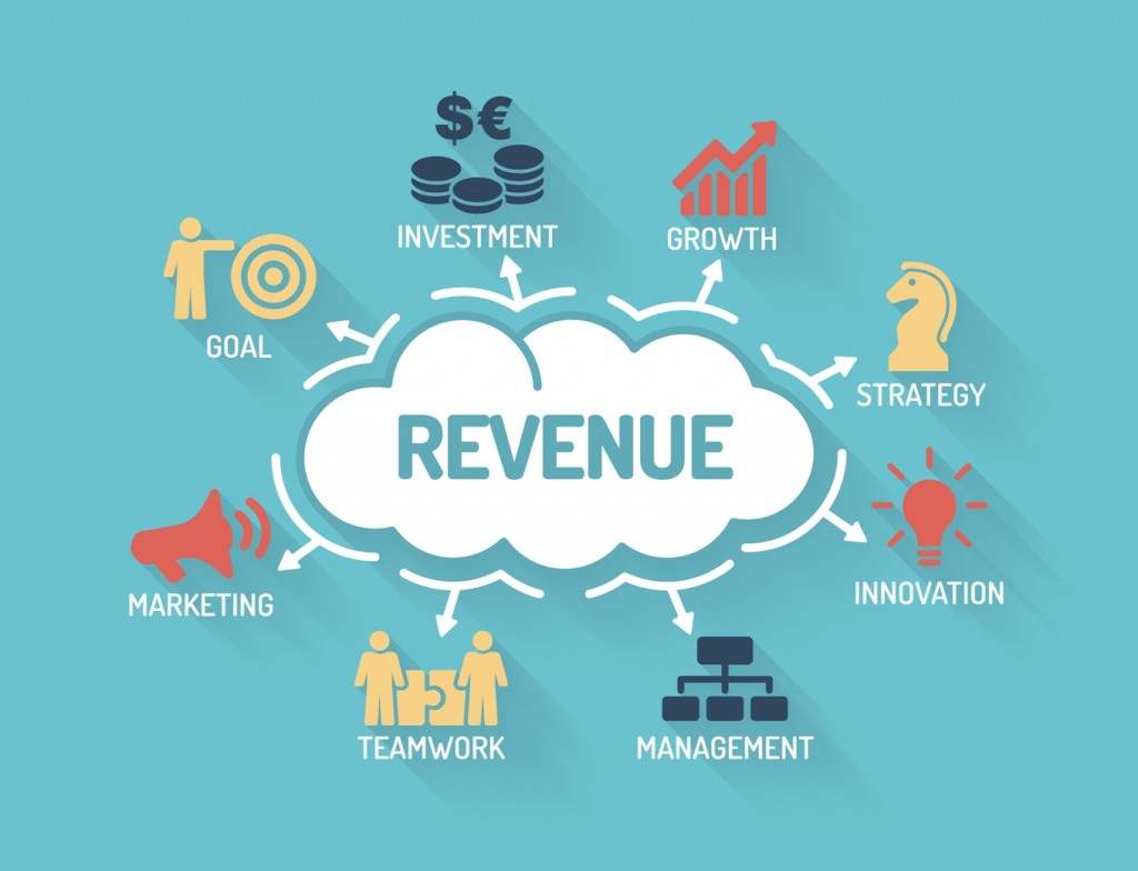Ketahui dan Mengenal Lebih Banyak Tentang Revenue Stream