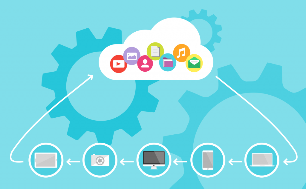Definisi Teknologi Cloud Computing