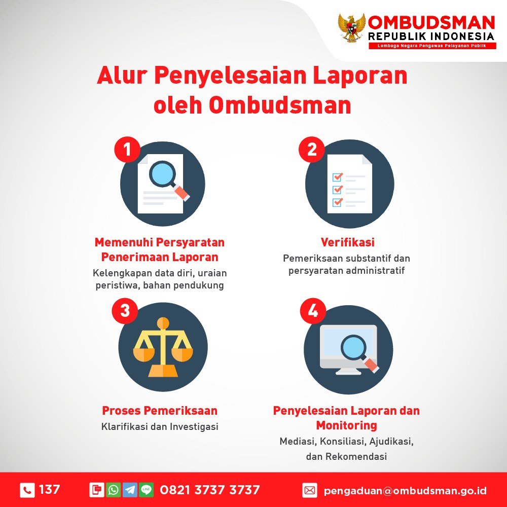 ombudsman adalah