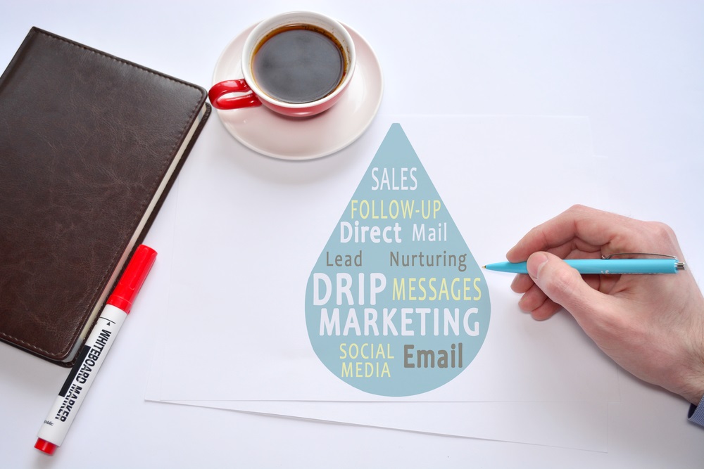 drip email marketing